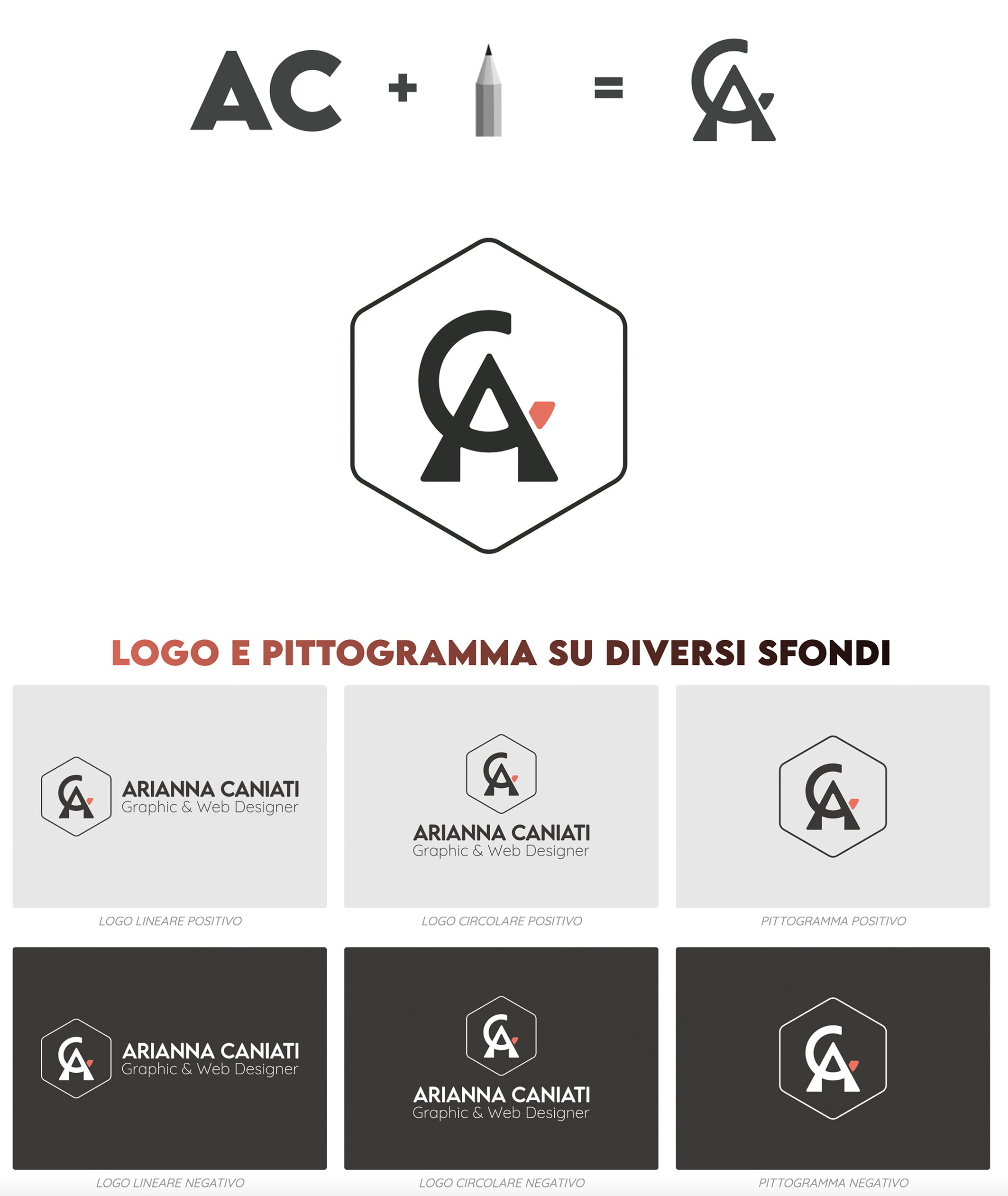 logo-AC